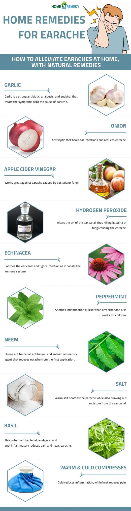 home remedies for earache infographic