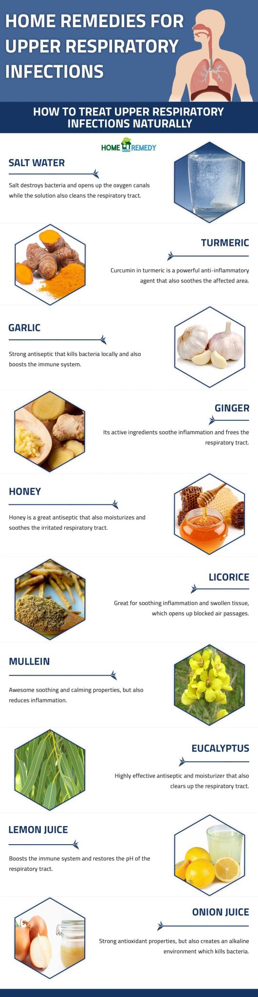 home remedies for upper respiratory infections infographic
